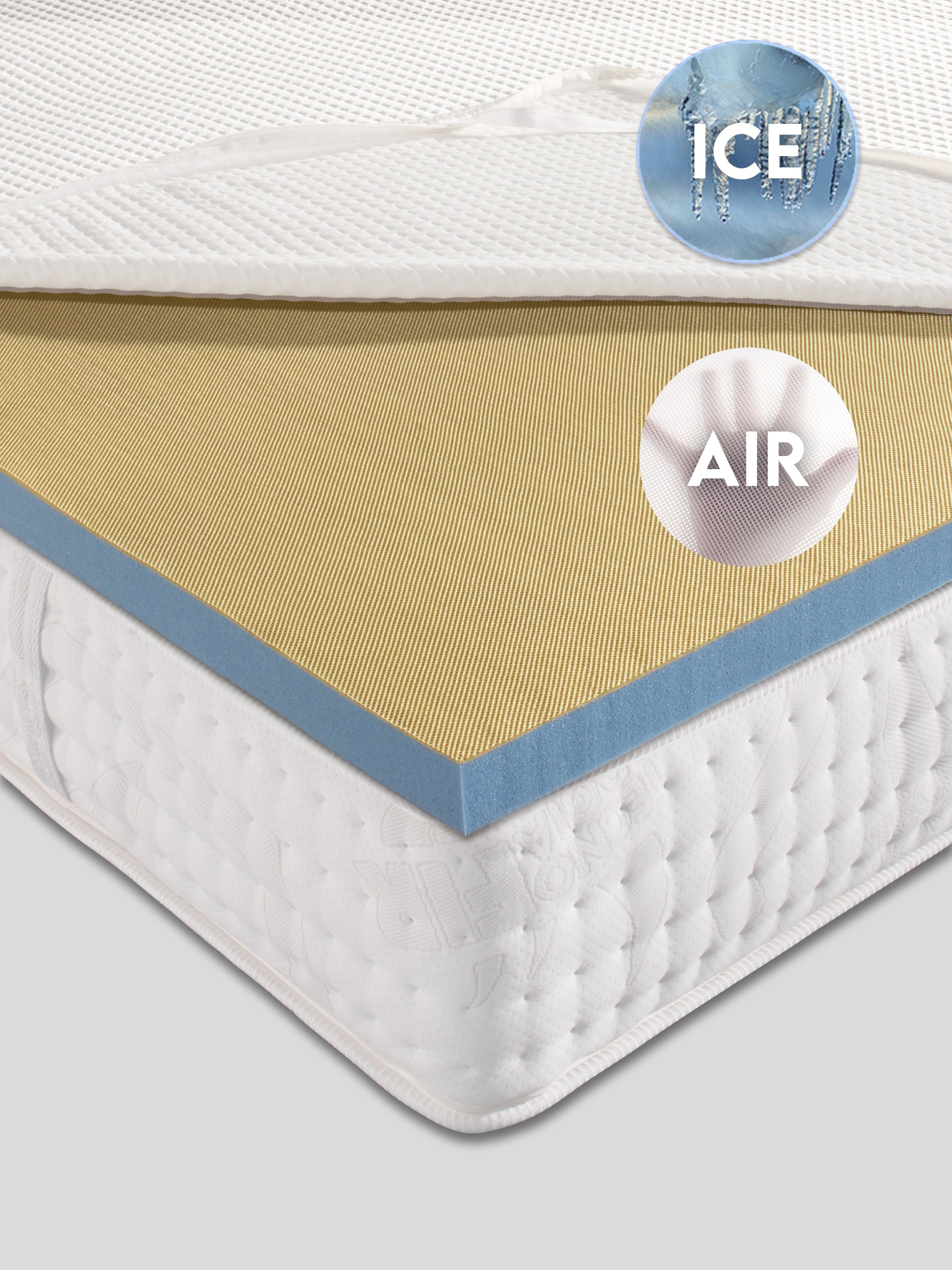 Topper memory 4 stagioni ICE/FIR