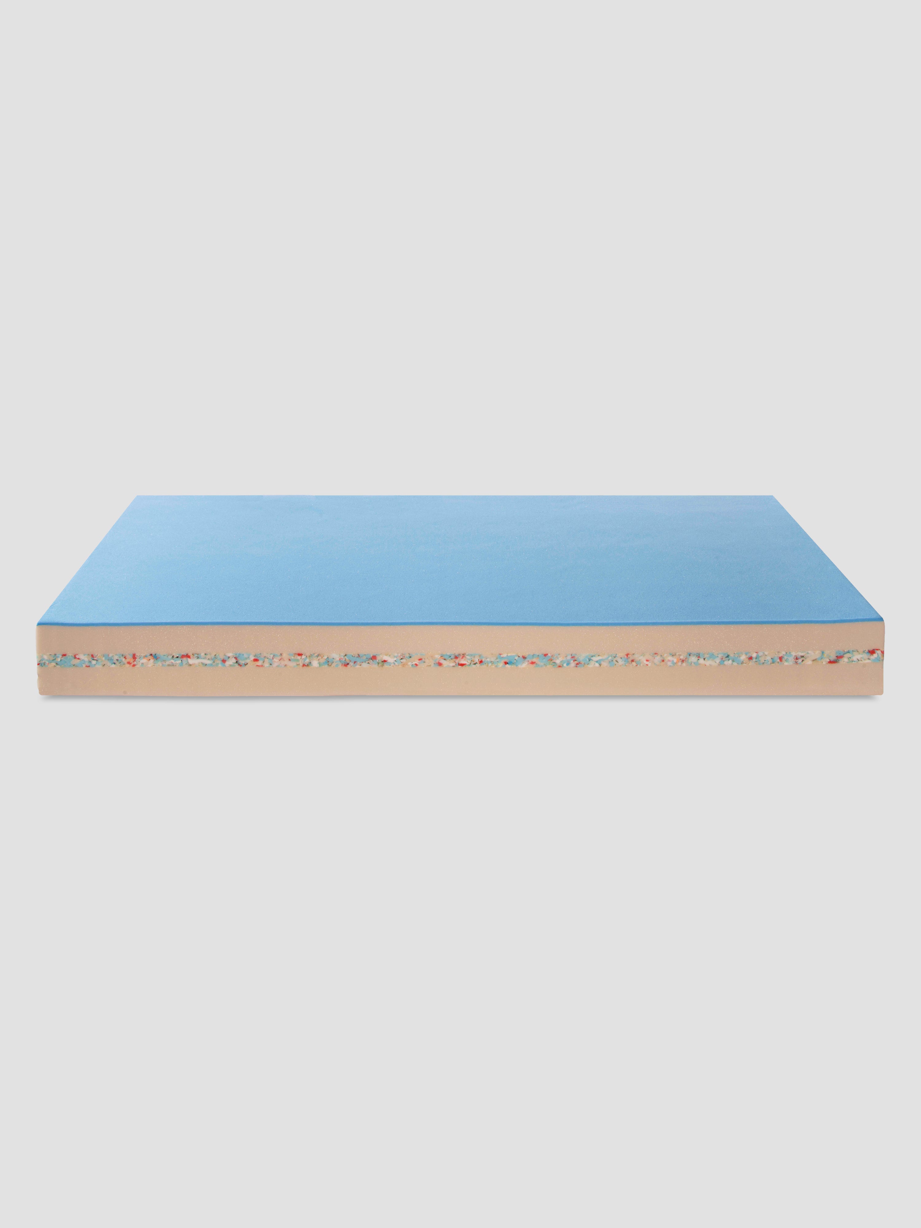 Materasso Natural Mind Green