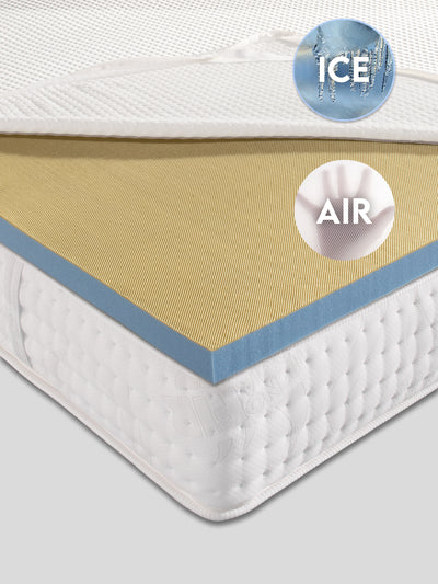 Topper memory 4 stagioni ICE/FIR