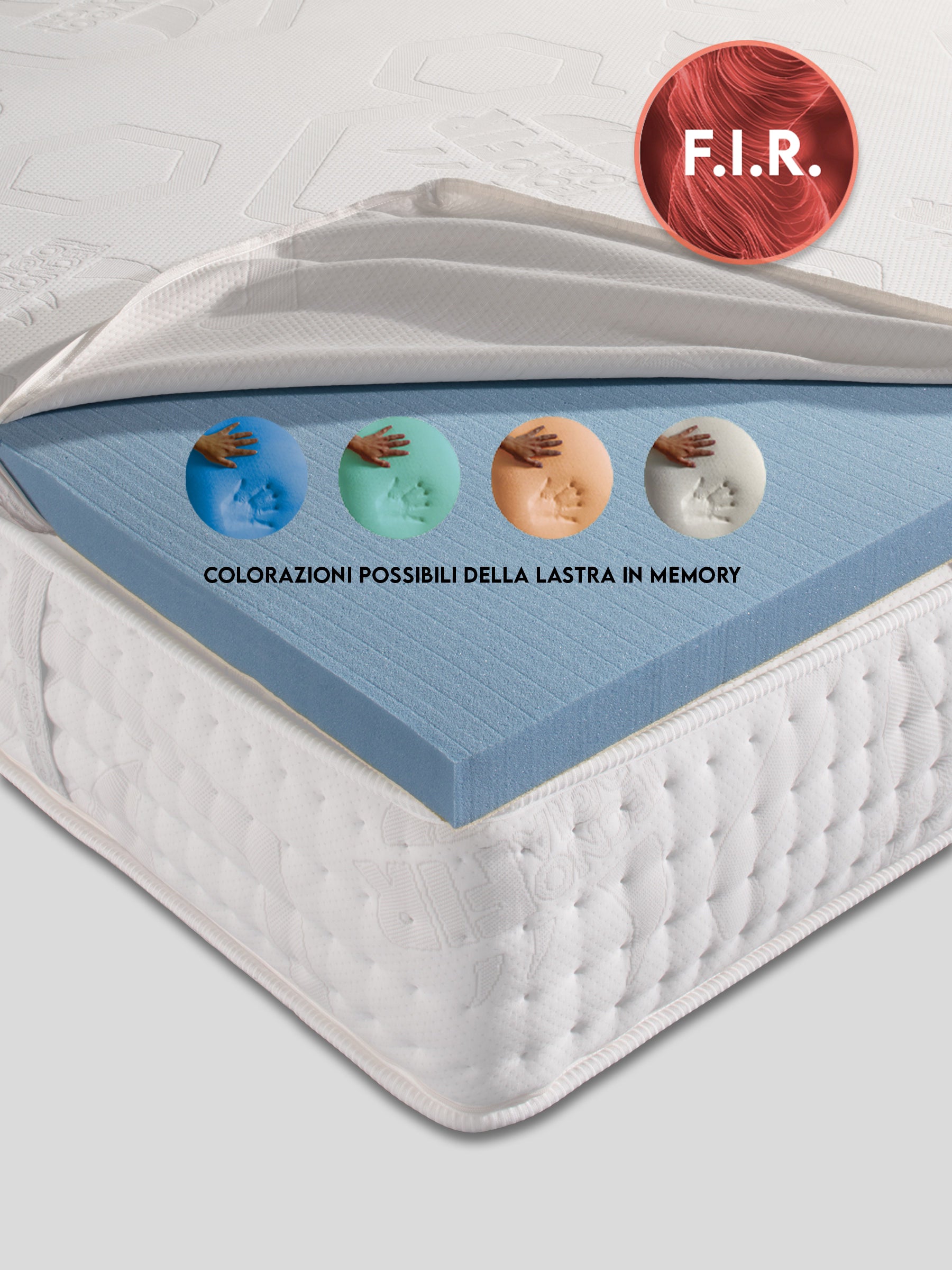 Topper in memory foam TECNOLOGIA FIR