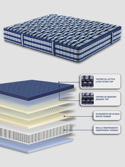 materasso luxury strati interni topper lattice memory schiumato ad acqua e molle indipendenti