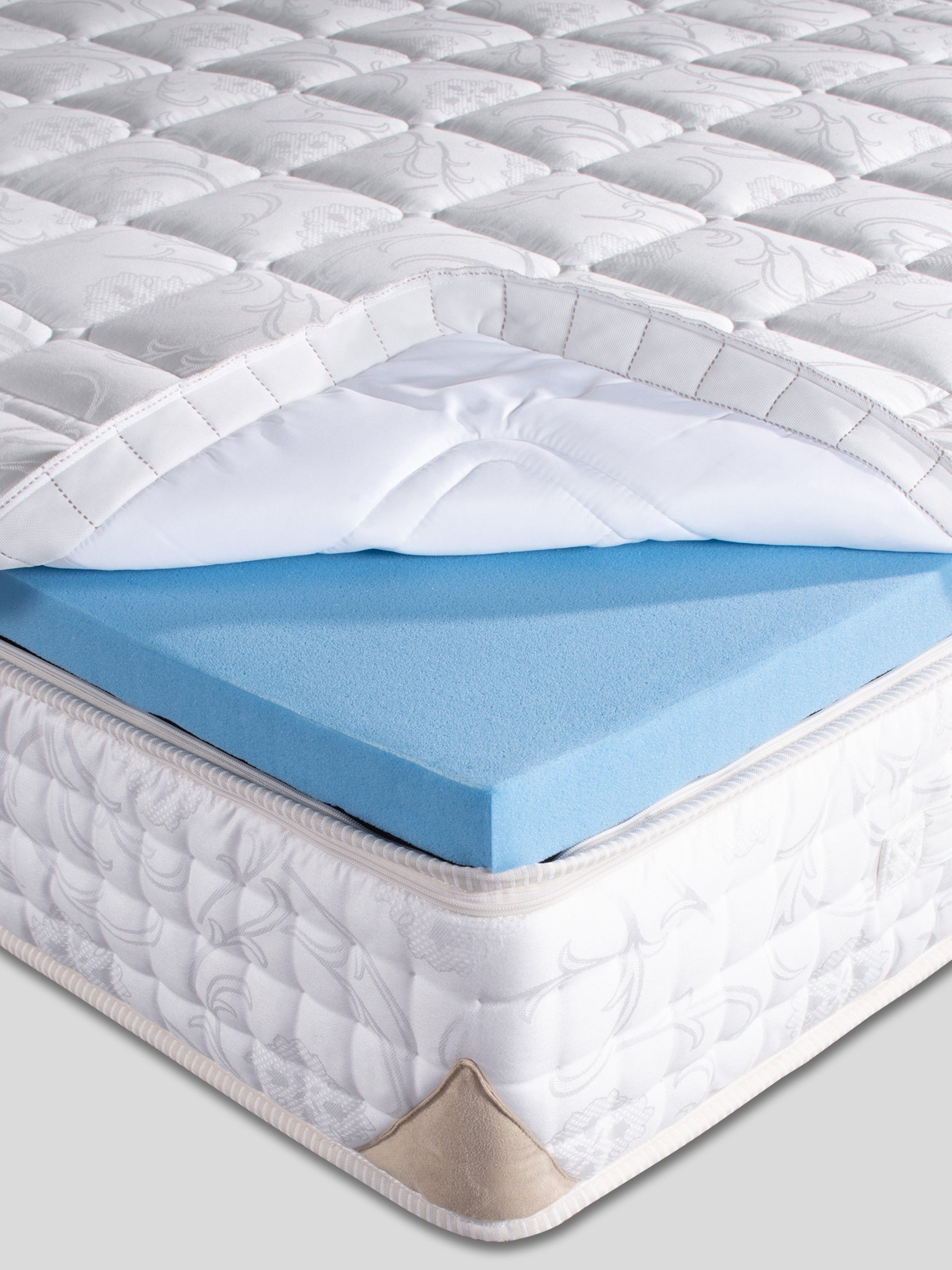 Seta Memory Foam angolo aperto lastra memory azzurra