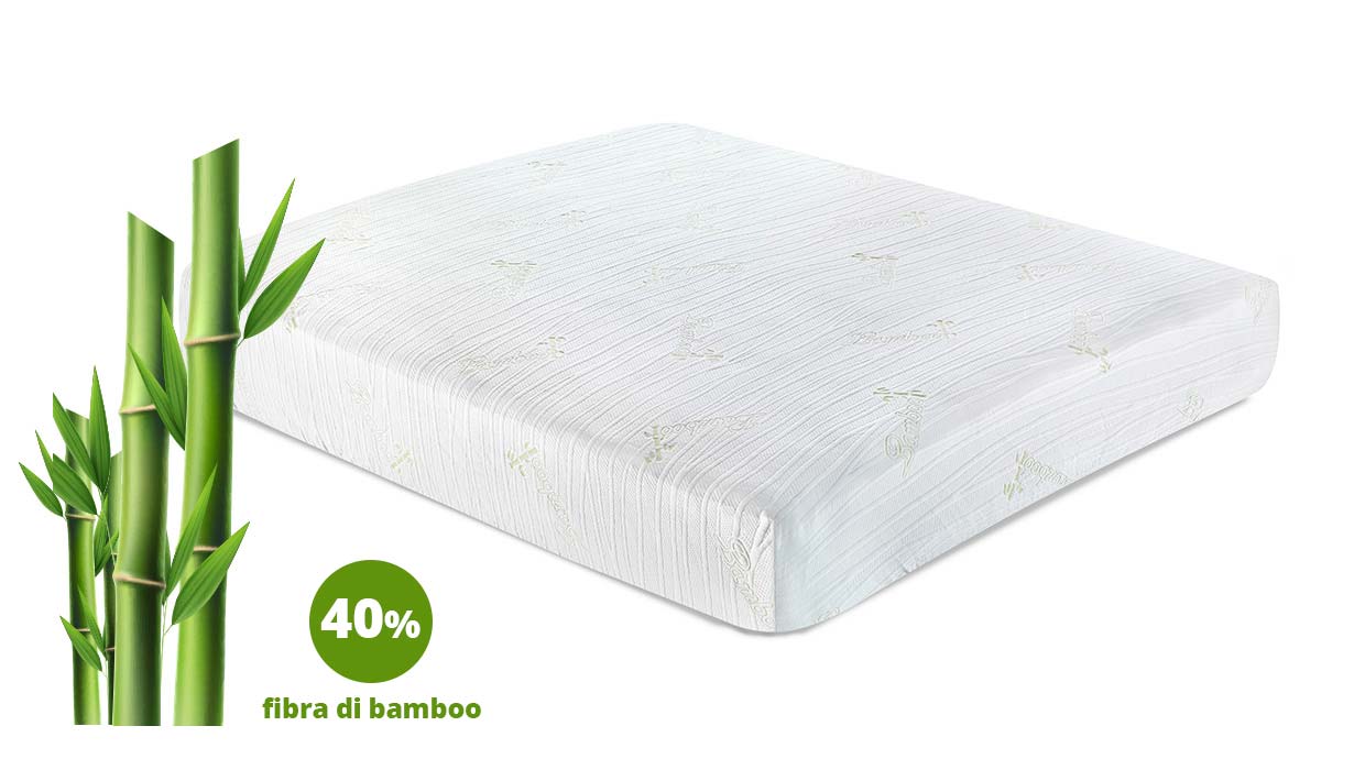Coprimaterasso Bamboo - Linearete Srl